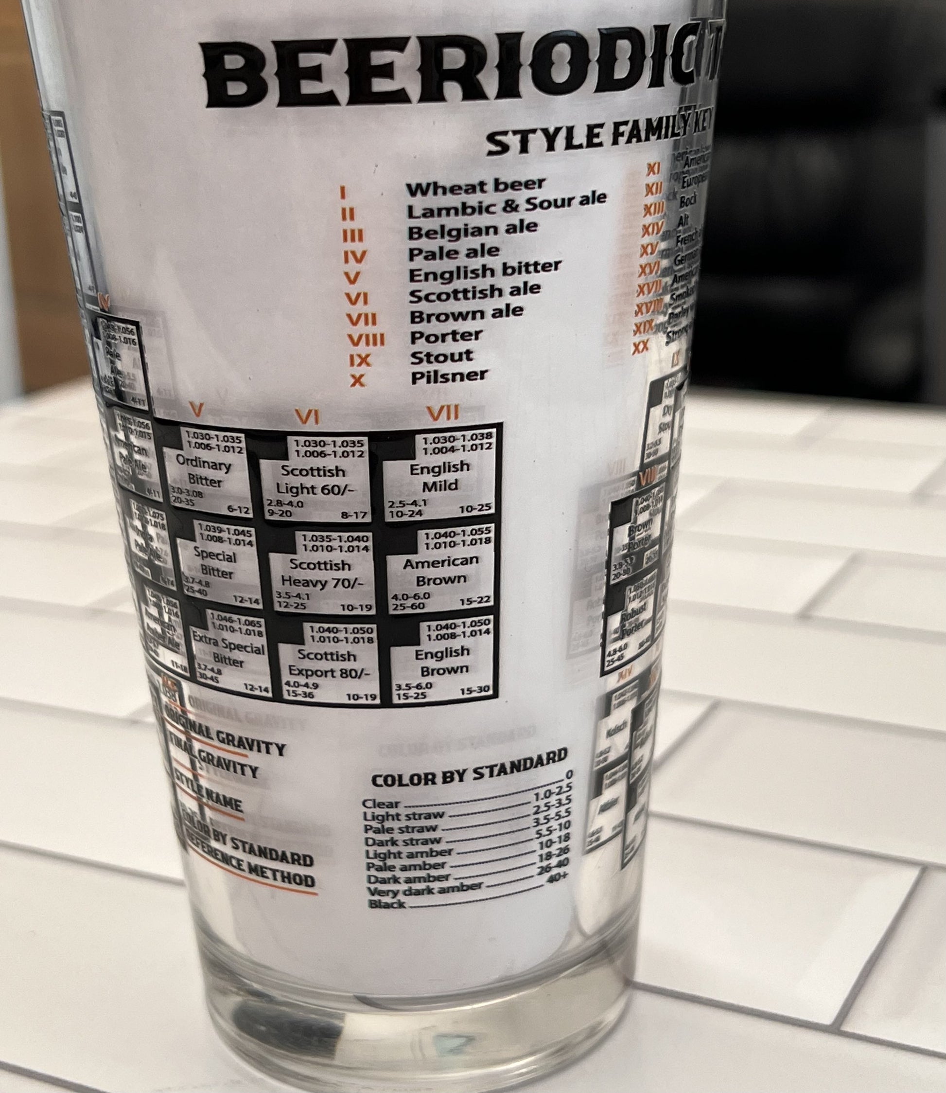 A beer tumbler glass on a square pattern table surface with Beeriodic table printed on it